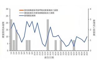 伟德赞助商截图0